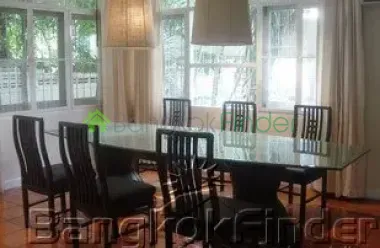 Ploenchit-Chidlom, Ploenchit, Ploenchit-Chidlom, Thailand, 3 Bedroom Bedrooms, 0 ,3 BathroomBathrooms,Apartment,For Rent,Siri Apartment,Ploenchit-Chidlom,48