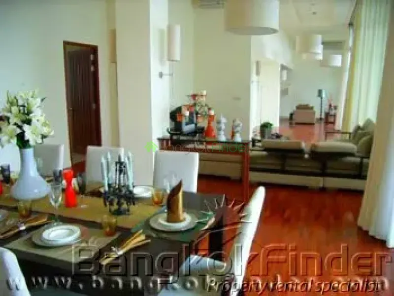 Thanon Pan Sathorn, Sathorn, Sathon, Thailand, 4 Bedroom Bedrooms, 0 ,4 BathroomBathrooms,Penthouse,For Rent,Sathorn Gallery Residences,Thanon Pan Sathorn,64