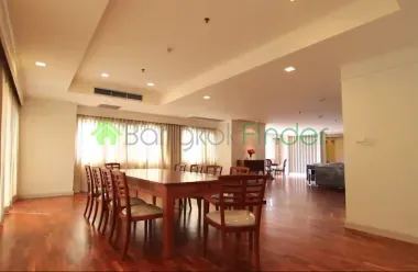 Sathorn, Sathorn, Sathon, Thailand, 4 Bedroom Bedrooms, 0 ,4 BathroomBathrooms,Apartment,For Rent,Baan Suanplu,Sathorn,452