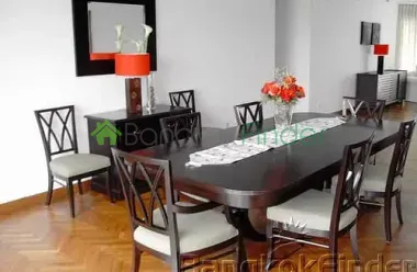 Sathorn, Sathorn, Sathon, Thailand, 3 Bedroom Bedrooms, 0 ,4 BathroomBathrooms,Apartment,For Rent,Baan Suanplu,Sathorn,453