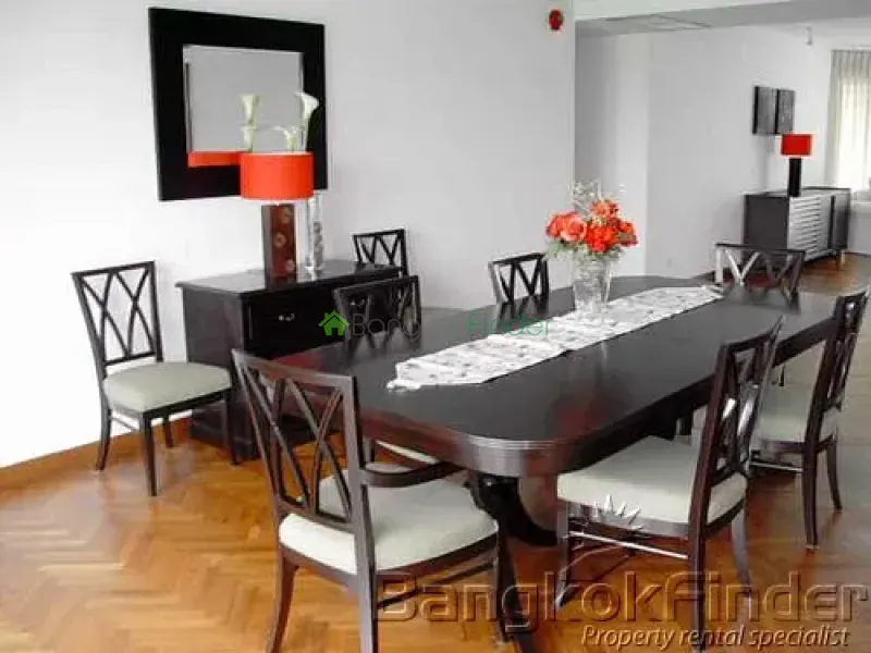 Sathorn, Sathorn, Sathon, Thailand, 3 Bedroom Bedrooms, 0 ,4 BathroomBathrooms,Apartment,For Rent,Baan Suanplu,Sathorn,453