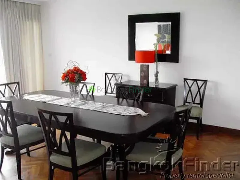 Sathorn, Sathorn, Sathon, Thailand, 3 Bedroom Bedrooms, 0 ,4 BathroomBathrooms,Apartment,For Rent,Baan Suanplu,Sathorn,453