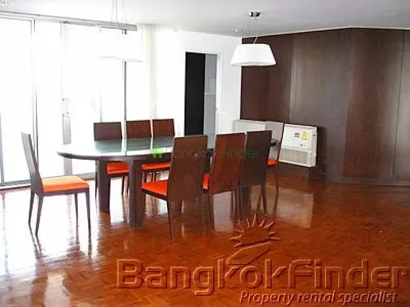 Sukhumvit-Thonglor, Thonglor, Bangkok, Thailand, 4 Bedroom Bedrooms, 0 ,5 BathroomBathrooms,Penthouse,For Rent,The Natural Park,Sukhumvit-Thonglor,661