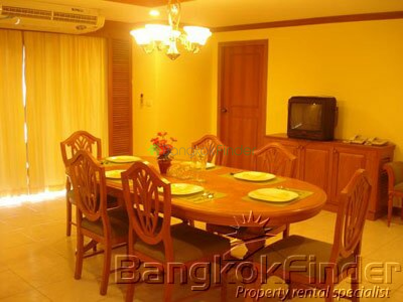 Sukhumvit-Asoke, Asoke, Asoke, Thailand, 2 Bedroom Bedrooms, 0 ,2 BathroomBathrooms,Condo,For Rent,Prime Suite,Sukhumvit-Asoke,1538