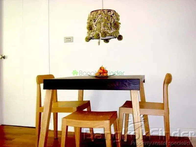 Silom, Silom, Silom, Thailand, 1 Bedroom Bedrooms, 0 ,1 BathroomBathrooms,Condo,For Rent,Siri Silom,Silom,1801