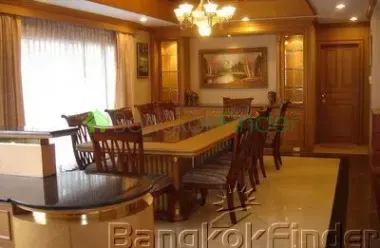 Sukhumvit-Asoke, Asoke, Asoke, Thailand, 4 Bedroom Bedrooms, 0 ,4 BathroomBathrooms,Condo,For Rent,Arunroj Tower,Sukhumvit-Asoke,1883