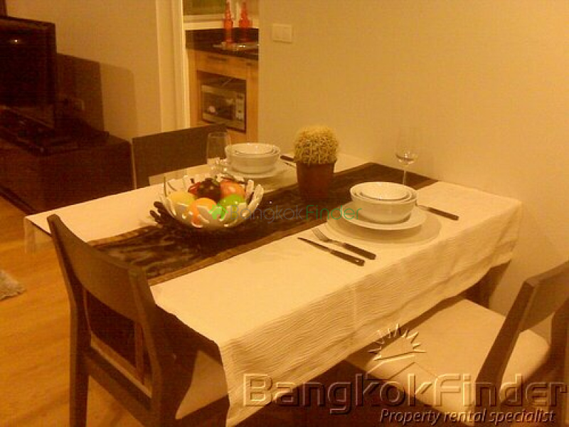 65 Sukhumvit, Ekamai, Ekamai, Thailand, 2 Bedroom Bedrooms, 0 ,2 BathroomBathrooms,Condo,For Rent,Hive 65,Sukhumvit,3382