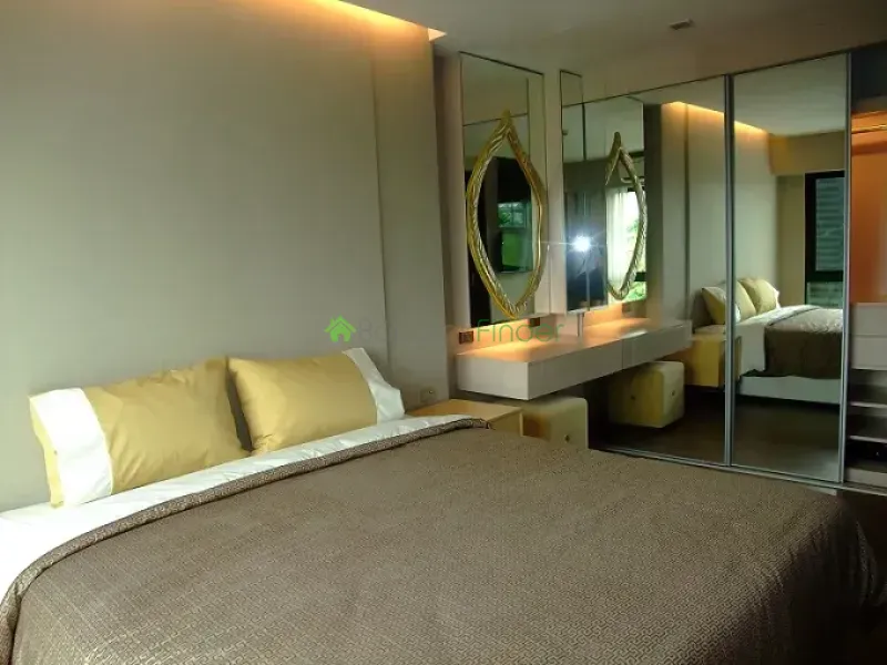 Thonglor, Thonglor, Thailand, 1 Bedroom Bedrooms, 0 ,1 BathroomBathrooms,Condo,For Rent,Tidy,4303