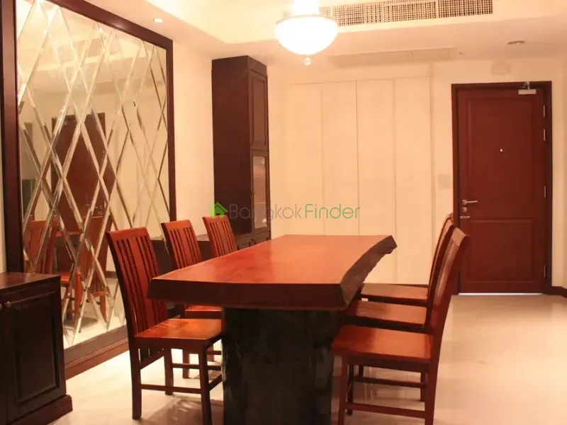 Rajadamri, Rajadamri, Thailand, 1 Bedroom Bedrooms, 0 ,1 BathroomBathrooms,Condo,For Rent,Baan Rachprasong,4363