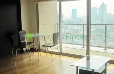 Sathorn, Sathon, Thailand, 2 Bedroom Bedrooms, 0 ,2 BathroomBathrooms,Condo,For Rent,The Loft Yennakart,4413