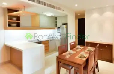 63 Sukhumvit, Ekamai, Ekamai, Thailand, 1 Bedroom Bedrooms, 0 ,1 BathroomBathrooms,Apartment,For Rent,NS Residence,Sukhumvit,5654 63 Sukhumvit, Ekamai, Ekamai, Thailand, 1 Bedroom Bedrooms, 0 ,1 BathroomBathrooms,Apartment,For Rent,NS Residence,Sukhumvit,5654