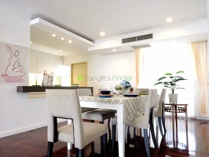Sathorn, Sathon, Thailand, 2 Bedroom Bedrooms, 0 ,2 BathroomBathrooms,Apartment,For Rent,Sanguan Sap,7095