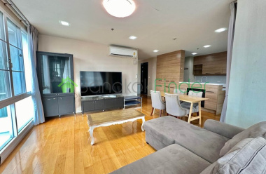 Thonglor, Bangkok, Thailand, 2 Bedrooms Bedrooms, ,2 BathroomsBathrooms,Condo,For Rent,Villa Sikhara,7699