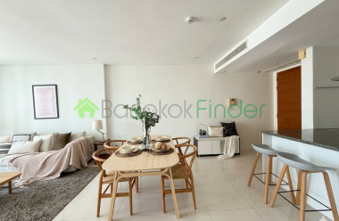 Ekkamai, Bangkok, Thailand, 2 Bedrooms Bedrooms, 0 ,2 BathroomsBathrooms,Condo,For Rent,Fullerton,7762