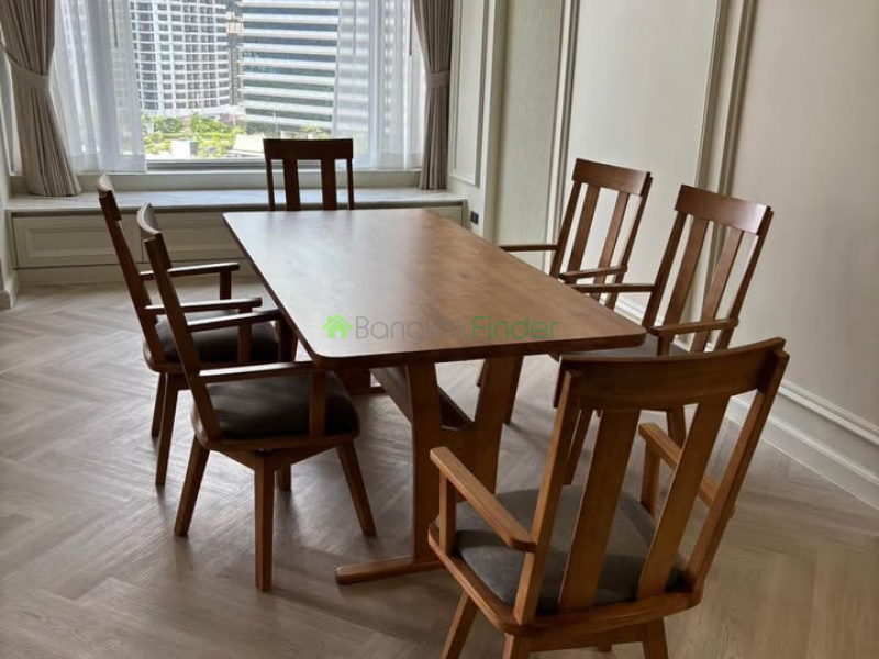Wireless, Bangkok, Thailand, 3 Bedrooms Bedrooms, 0 ,3 BathroomsBathrooms,Condo,For Rent,All Seasons Mansion,7876