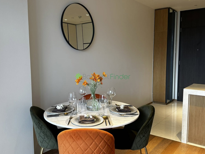Thonglor, Bangkok, Thailand, 2 Bedroom Bedrooms, 0 ,3 BathroomBathrooms,Condo,For Rent,Beatniq,7884