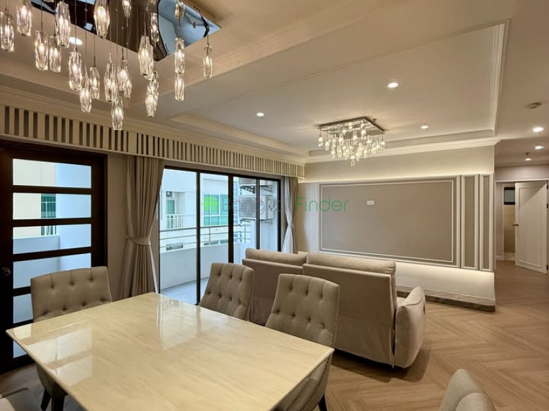 Sukhumvit-Thonglor, Bangkok, Thailand, 3 Bedroom Bedrooms, 0 ,2 BathroomBathrooms,Condo,For Rent,Top View Tower,7889