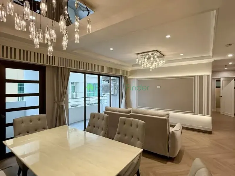 Sukhumvit-Thonglor, Bangkok, Thailand, 3 Bedroom Bedrooms, 0 ,2 BathroomBathrooms,Condo,For Rent,Top View Tower,7889